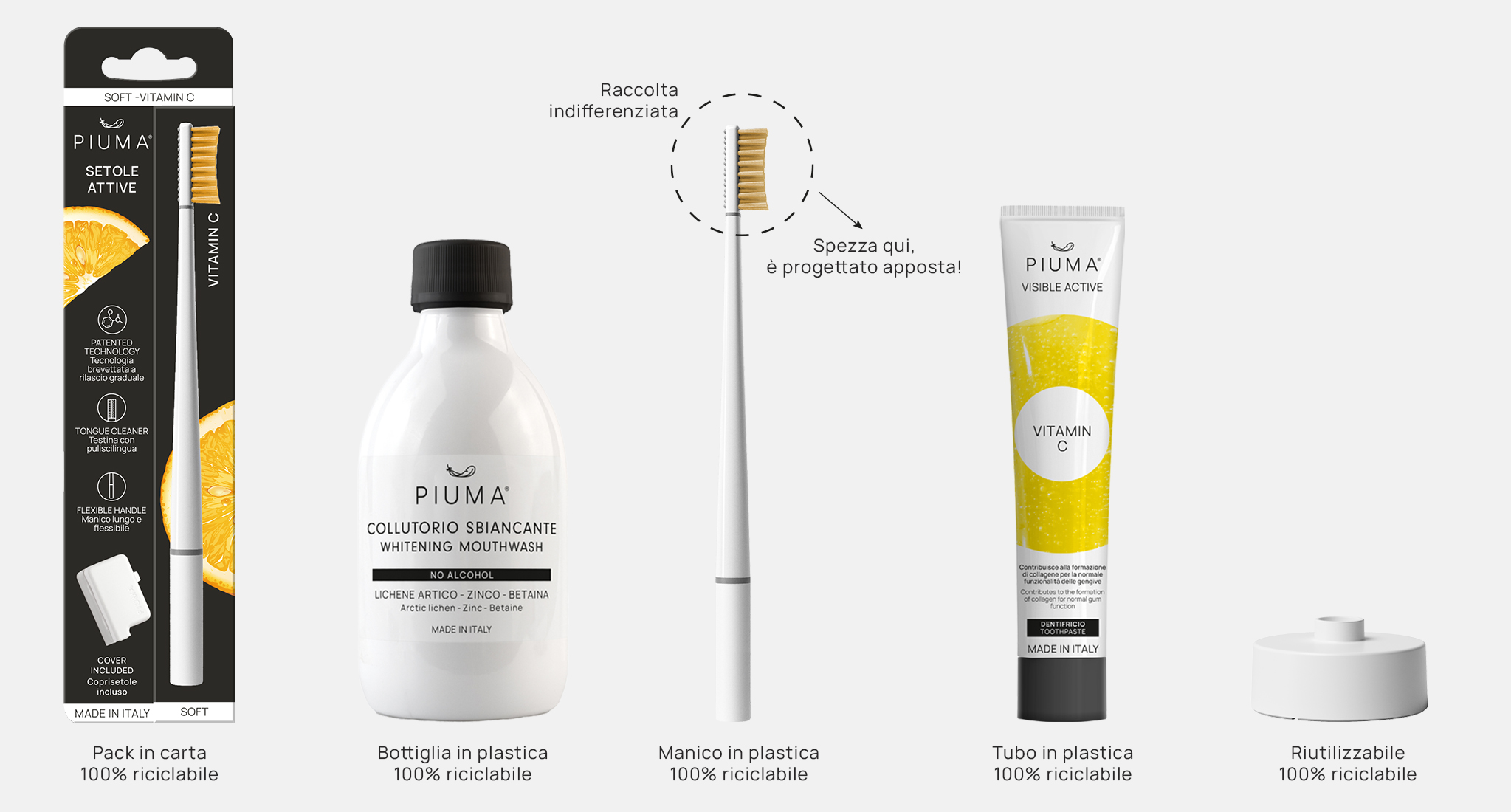 Box in carta 100% reciclabile – 1